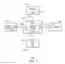Fig. 02 - Mode selective balanced encoded interconnect