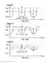 Fig. 07 - Flash controller to provide a value that represents a parameter to a flash memory