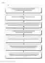 Fig. 01 - Appending New Content to Open Content