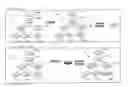Fig. 01 - Fast rendering of websites containing dynamic content and stale content