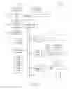 Fig. 05 - Personalized wiki-book annotation
