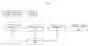 Fig. 01 - Advanced clause groupings detection