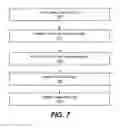 Fig. 06 - Advanced clause groupings detection