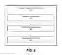 Fig. 07 - Advanced clause groupings detection