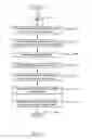 Fig. 03 - Global optimization strategies for indexing, ranking and clustering multimedia documents