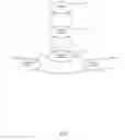 Fig. 04 - Global optimization strategies for indexing, ranking and clustering multimedia documents