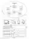 Fig. 02 - Retrieving/storing images associated with events