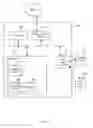 Fig. 09 - Retrieving/storing images associated with events