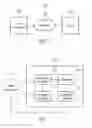 Fig. 02 - DATA TRANSMISSION SERVICE SWITCH SYSTEM AND METHOD