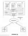 Fig. 02 - COMPUTER IMPLEMENTED METHODS AND APPARATUS TO INTERACT WITH RECORDS USING A PUBLISHER OF AN INFORMATION FEED OF AN ONLINE SOCIAL NETWORK