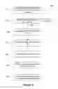 Fig. 07 - COMPUTER IMPLEMENTED METHODS AND APPARATUS TO INTERACT WITH RECORDS USING A PUBLISHER OF AN INFORMATION FEED OF AN ONLINE SOCIAL NETWORK