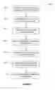 Fig. 08 - COMPUTER IMPLEMENTED METHODS AND APPARATUS TO INTERACT WITH RECORDS USING A PUBLISHER OF AN INFORMATION FEED OF AN ONLINE SOCIAL NETWORK