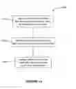 Fig. 17 - COMPUTER IMPLEMENTED METHODS AND APPARATUS TO INTERACT WITH RECORDS USING A PUBLISHER OF AN INFORMATION FEED OF AN ONLINE SOCIAL NETWORK