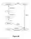 Fig. 04 - System and method of storing and analyzing information