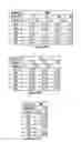 Fig. 05 - System and method of storing and analyzing information