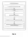 Fig. 07 - Virtual datacenter private sublets for quarantined access to data