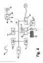 Fig. 05 - CONVERSATION ANALYTICS