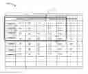 Fig. 01 - Suggesting alternate data mappings for charts