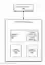 Fig. 01 - UPDATING AND SYNCHRONIZING EXISTING CASE INSTANCES IN RESPONSE TO SOLUTION DESIGN CHANGES