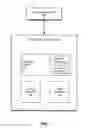 Fig. 02 - UPDATING AND SYNCHRONIZING EXISTING CASE INSTANCES IN RESPONSE TO SOLUTION DESIGN CHANGES