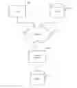 Fig. 01 - CLUSTERING MULTIMEDIA SEARCH