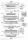 Fig. 01 - Using ontology to discover API requirements