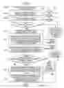 Fig. 02 - Using ontology to discover API requirements