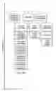 Fig. 07 - Using ontology to discover API requirements