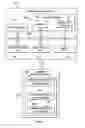 Fig. 10 - Using ontology to discover API requirements