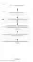 Fig. 09 - Comment ordering system