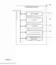Fig. 11 - Comment ordering system