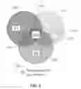 Fig. 04 - Modeling and visualizing a dynamic interpersonal relationship from social media