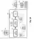 Fig. 02 - Method for determining a sequence for drilling holes according to a pattern using global and local optimization