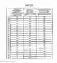 Fig. 20 - Method of evaluating lifestyle-related disease indicator, lifestyle-related disease indicator-evaluating apparatus, lifestyle-related disease indicator-evaluating method, lifestyle-related disease indicator-evaluating program product, lifestyle-related disease indicator-evaluating system, and information communication terminal apparatus