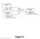 Fig. 04 - Content access for duration of calendar events