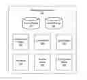Fig. 01 - Collection folders in a content management system