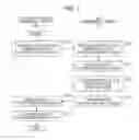 Fig. 08 - INFORMATION APPARATUS, MANAGEMENT SERVER, AND COPY CONTROL METHOD