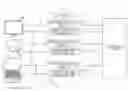 Fig. 01 - Controlling media consumption privacy settings