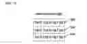 Fig. 12 - Tag clusters for silent tags