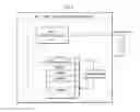 Fig. 06 - Radio frequency identification tag having input device