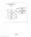 Fig. 02 - Methods and apparatus to facilitate proximity detection and location tracking