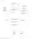 Fig. 01 - Use of camera metadata for recommendations