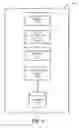 Fig. 14 - Obtaining information from an environment of a user of a wearable camera system