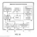 Fig. 18 - Identifying presentation styles of educational videos