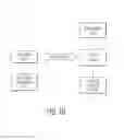 Fig. 11 - Apparatus and method for verifying the identity of an author and a person receiving information