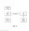 Fig. 12 - Apparatus and method for verifying the identity of an author and a person receiving information