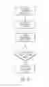 Fig. 14 - Apparatus and method for verifying the identity of an author and a person receiving information