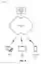Fig. 03 - Defining region for motion detection