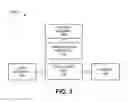 Fig. 04 - Defining region for motion detection