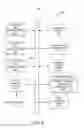 Fig. 07 - Using machine learning to define user controls for photo adjustments